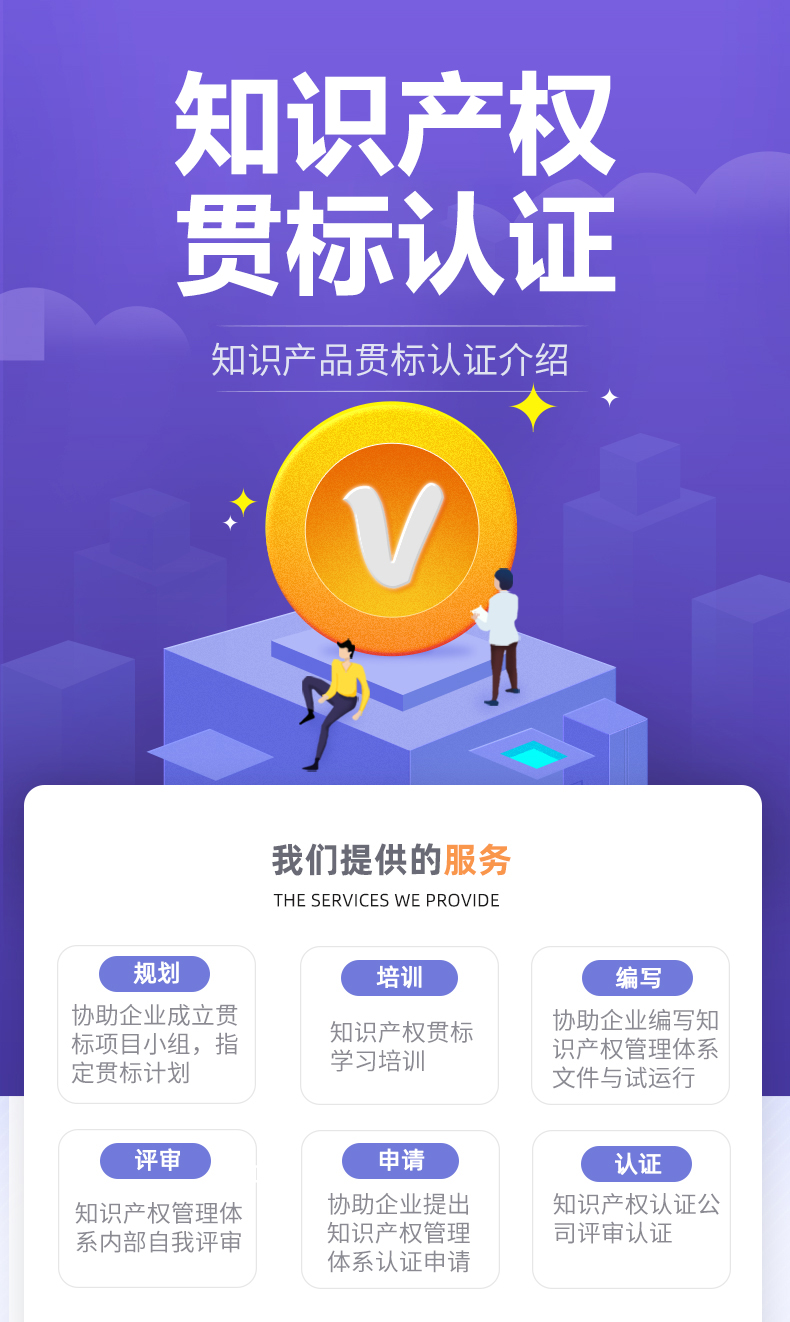 企業知識產權貫標