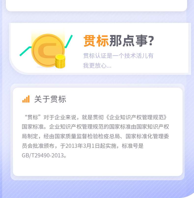 企業知識產權貫標