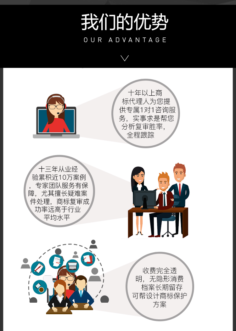 商標駁回復審